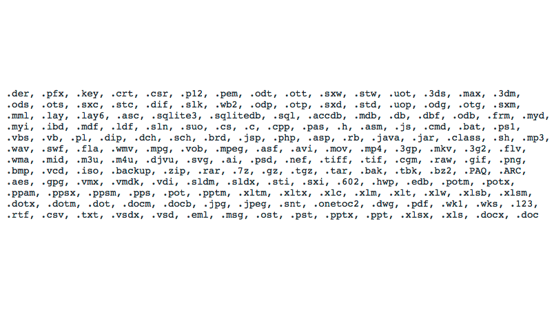 Artifacts / strings view